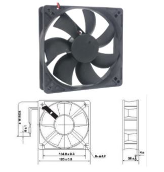 Fan Fan